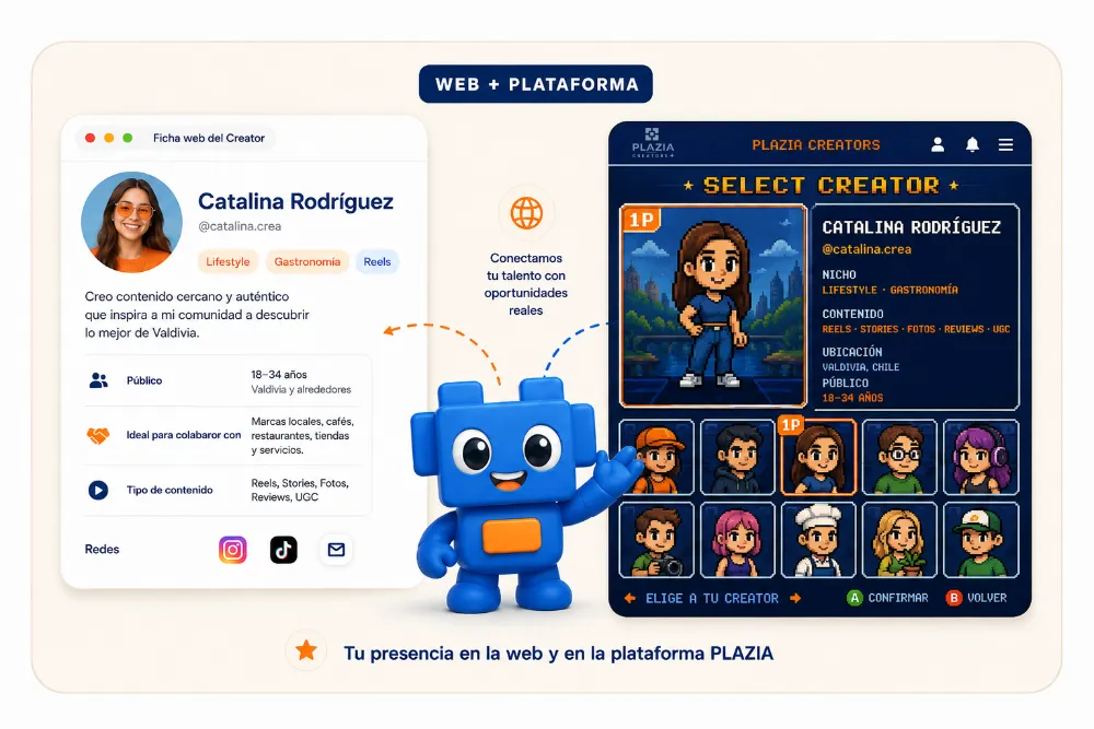 PLAZIA Creators, comunidad y oportunidades